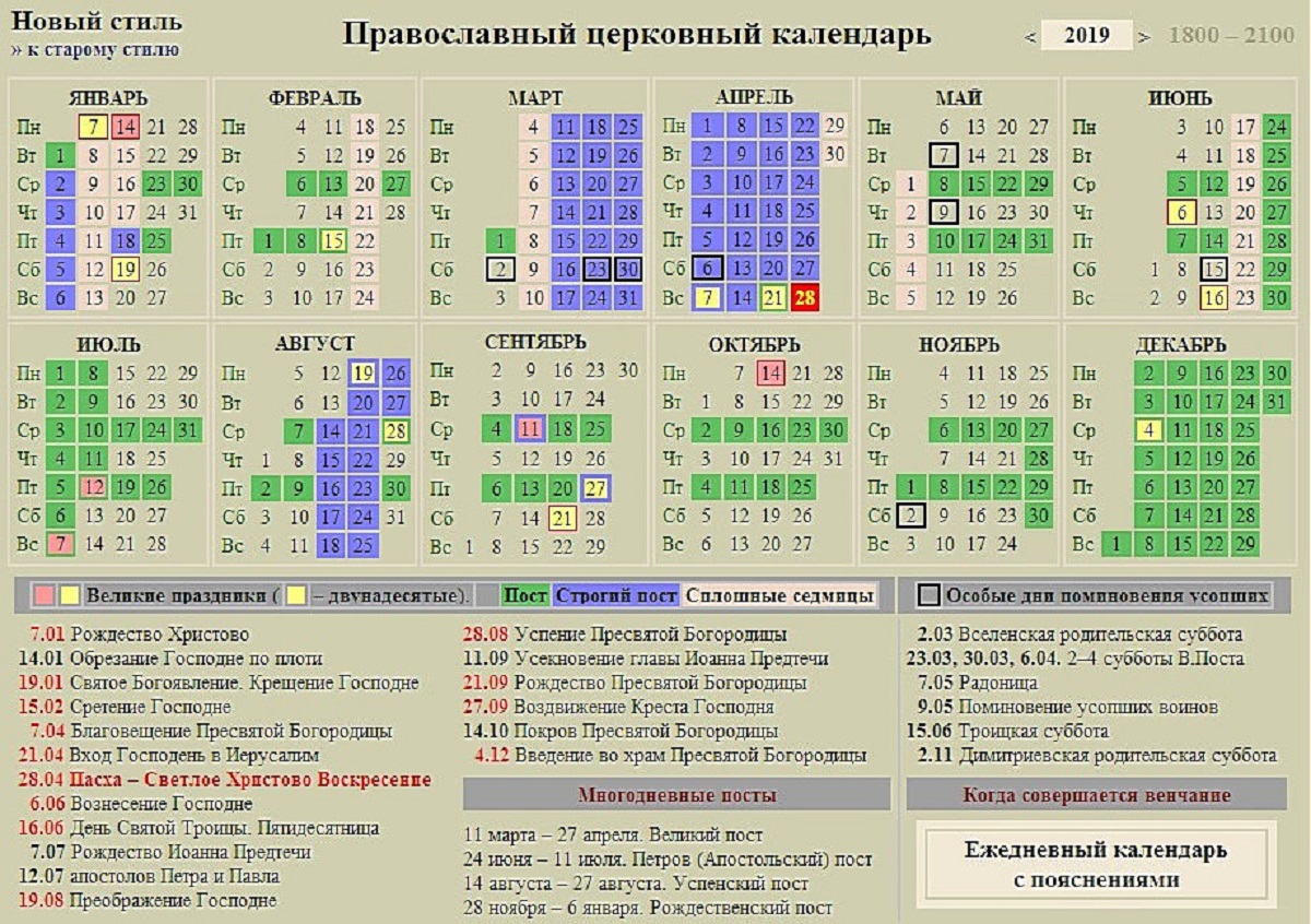 Православные праздники 2021 года церковный календарь