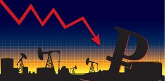 ВВП в России в 2019 году